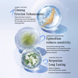 Desensitizing 30 Minutes Delay Spray Gentle Non-irritating 0.51 Fl Oz Male Climax Control