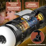 7 Thrusting Rotating 7 Vibrating Masturbator with Suction Cup
