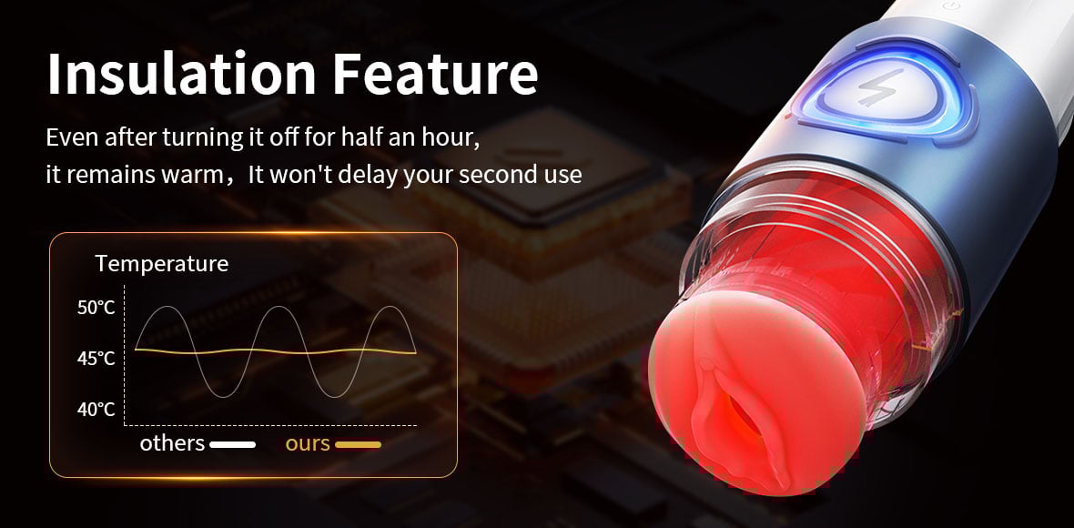 【Immersive Mode】Leten ThundercoreX 6 Thrusting Infrared Heated Realistic Vaginal Masturbator
