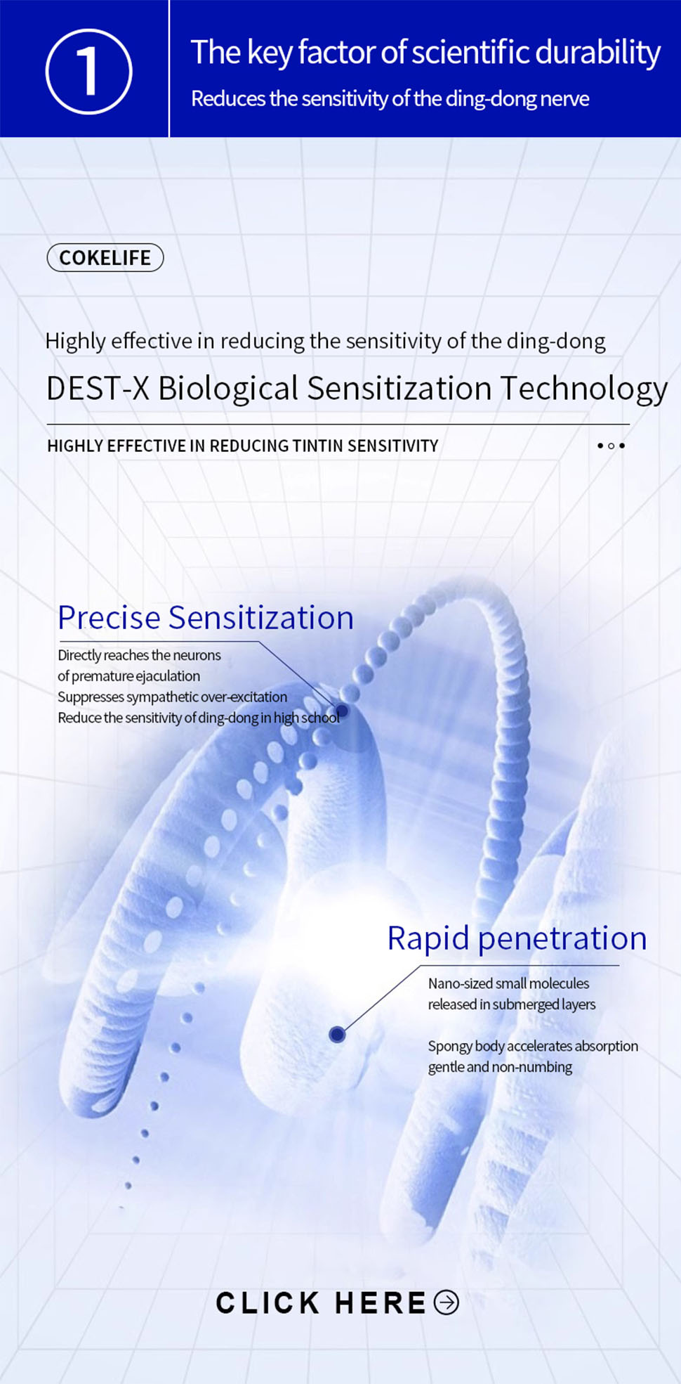 Desensitizing 30 Minutes Delay Spray Gentle Non-irritating 0.51 Fl Oz Male Climax Control