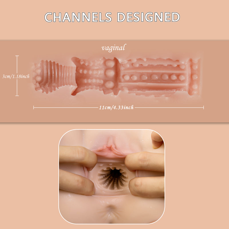 【1:1 Super Big Butt Strong Stimulation Dual Channel】11.6kg/25.57lb 1:1 Realistic Electric Big Butt