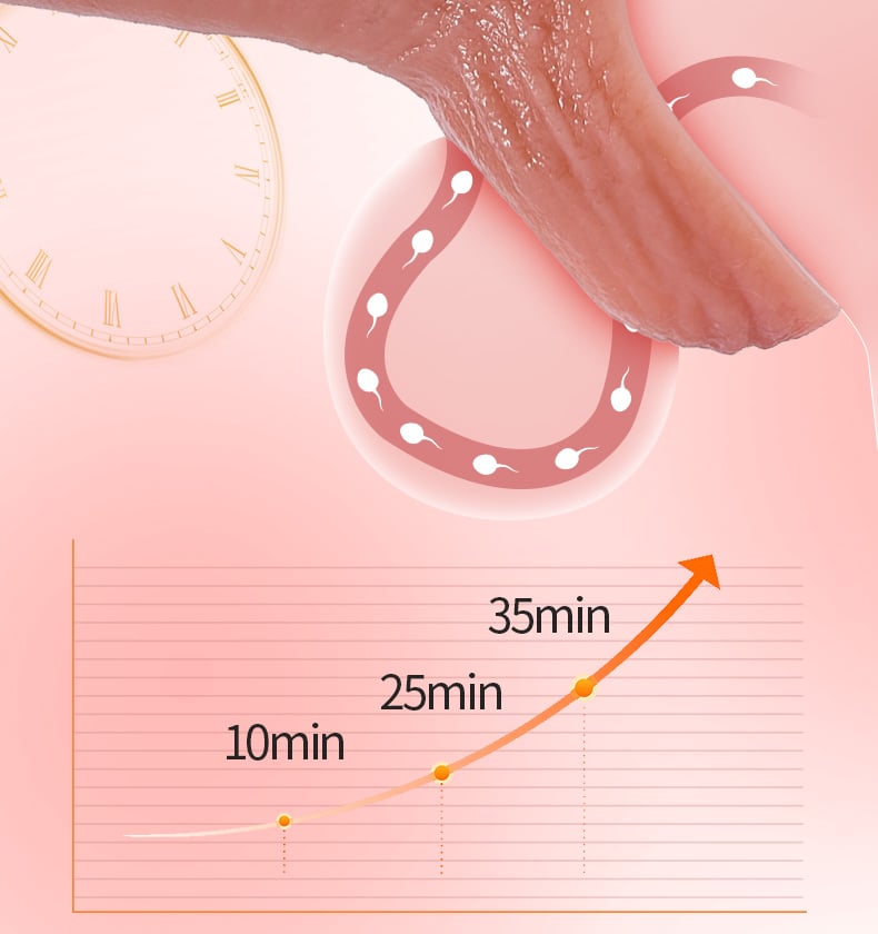 10 Vibrating Remote Control  Penis Sleeve Vibrator With Cock Rings