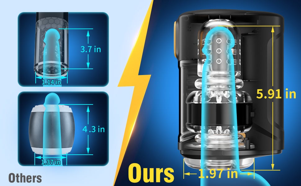 DeepRide X - Wearable Male Stroker Thrusting 300 Thrusts/Min Masturbation Cup