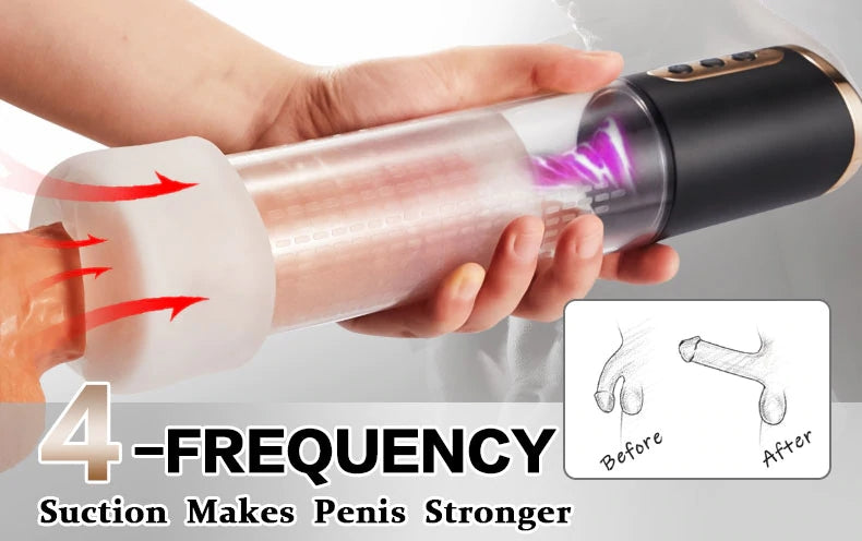 2 in 1 4 Sucking Transparent Penis Enlargement Pump with Lifelike Sleeve