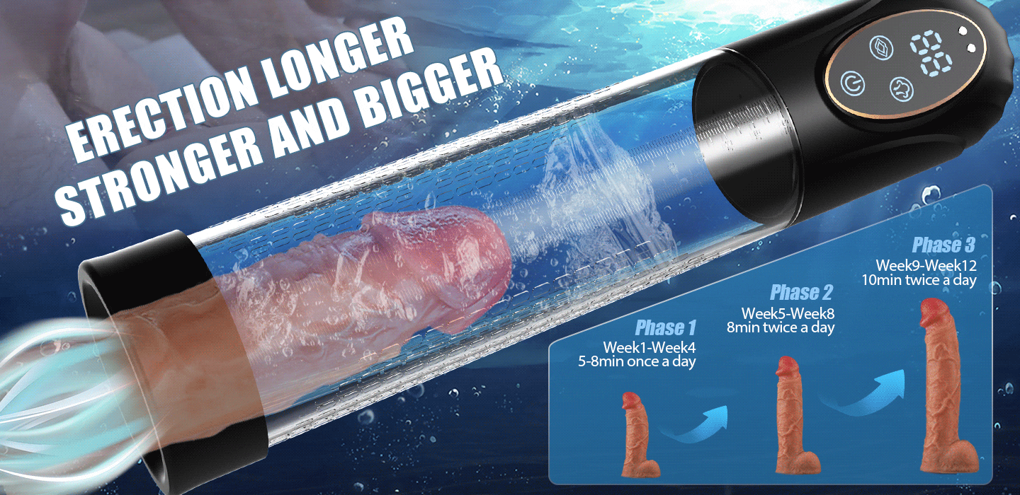 【15% OFF CODE: BV50】Mergano - Full Waterproof 6 Modes Erection Enlargement Penis Pump