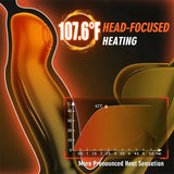 Elysium - 10 Vibrating 42°C Heating Prostate & Perineal Massager