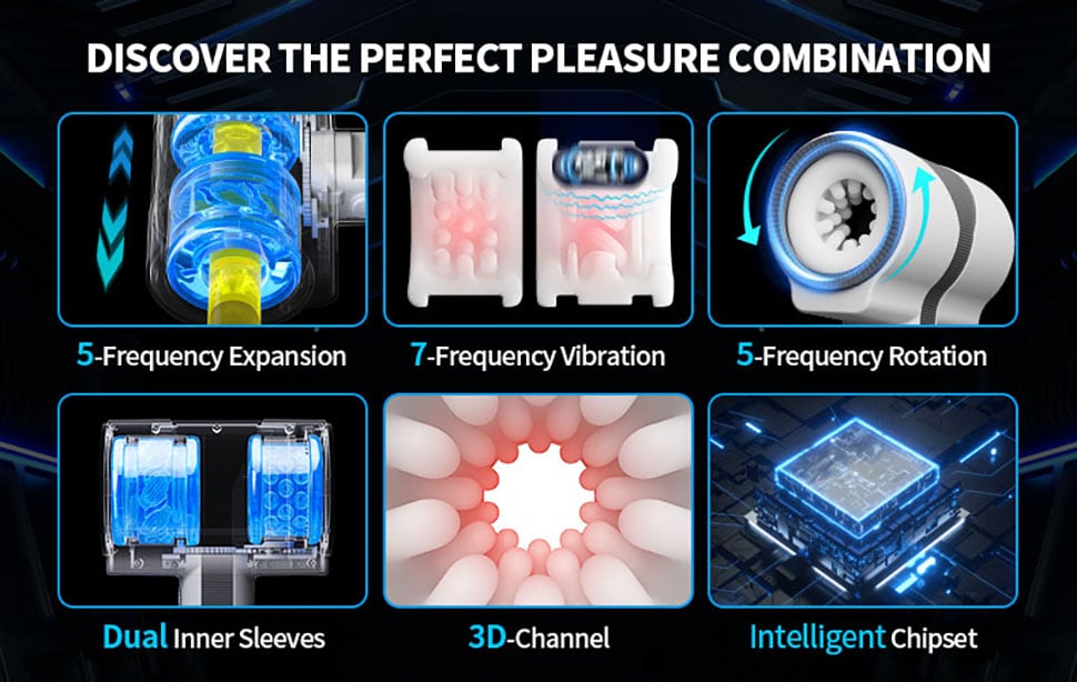 【Beginner’s Choice】PLAYER ONE Automatic 5 Telescopic Rotation 7 Vibrations to Voyeurism male sex toys
