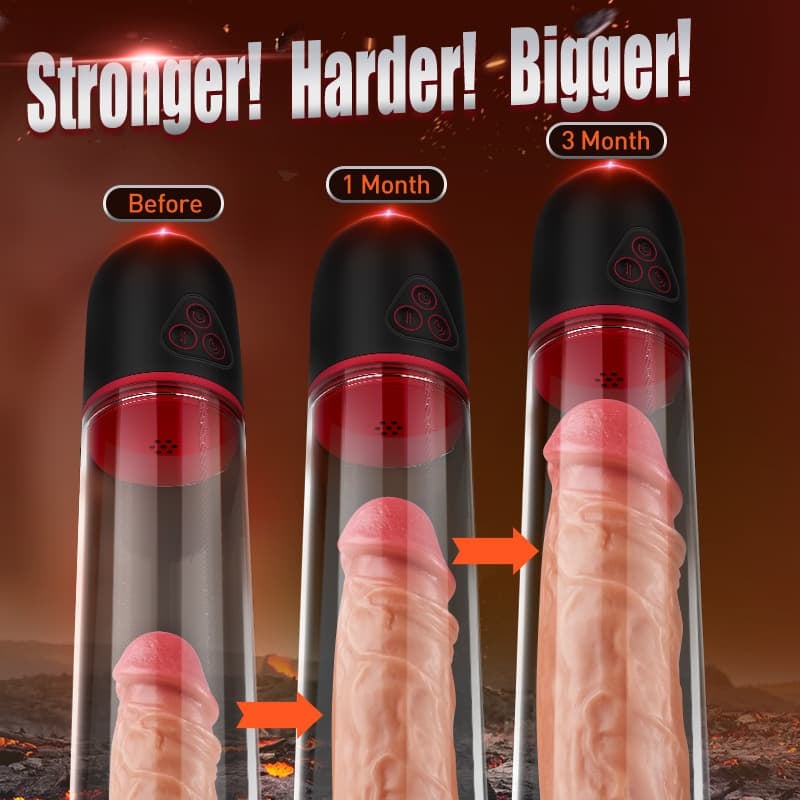DREAMER Vibration 9 Mode Suction Penis Pump