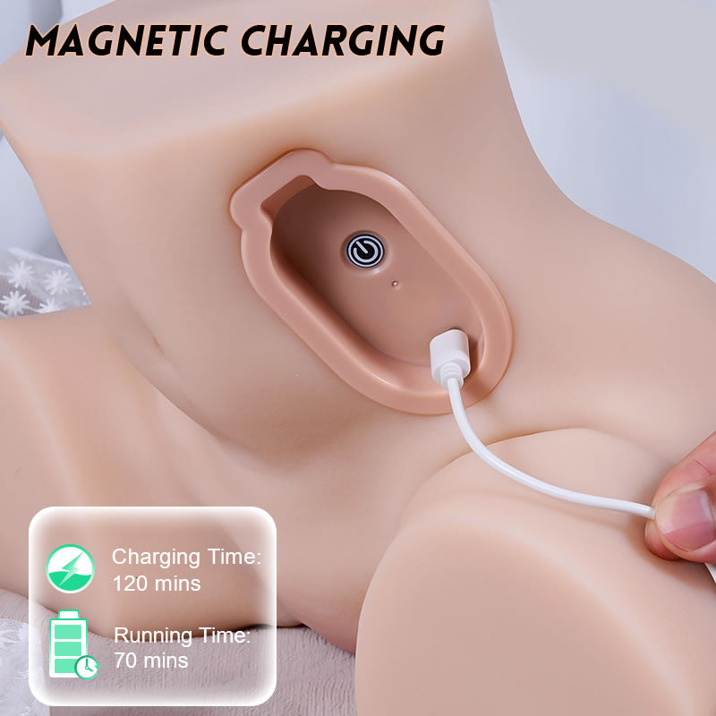 Kelly Electric Dual Channel 13.2Lbs 5 Sucking Vibrating Realistic Butt with Authentic Voice