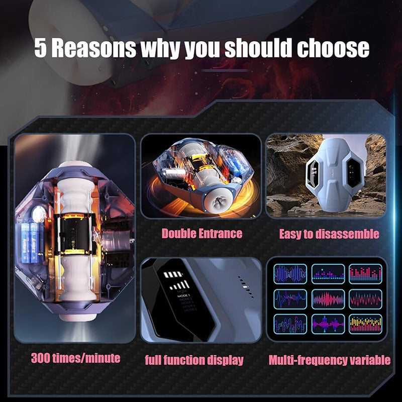 SVAKOM 5 Thrusting Modes Blowjob Sex Toy Stroker Adult Toys for Men