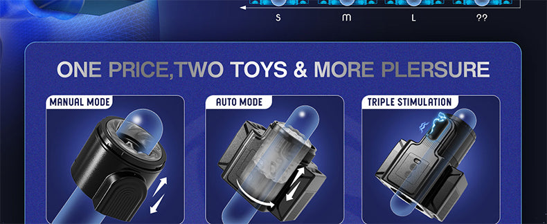 Dogo - Camera Shape 3 IN1 Detachable Multifunctional Masturbator Male Sex Toy