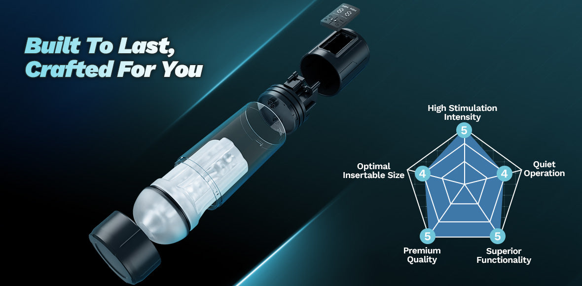 The Stamina Beast 9 Vibration & Sucking Automatic Male Masturbator Blowjob Stroker Male Sex Toy