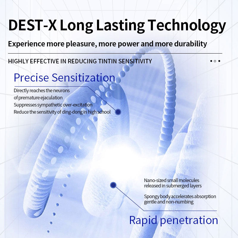 Desensitizing 30 Minutes Delay Spray Gentle Non-irritating 0.51 Fl Oz Male Climax Control