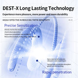 Desensitizing 30 Minutes Delay Spray Gentle Non-irritating 0.51 Fl Oz Male Climax Control