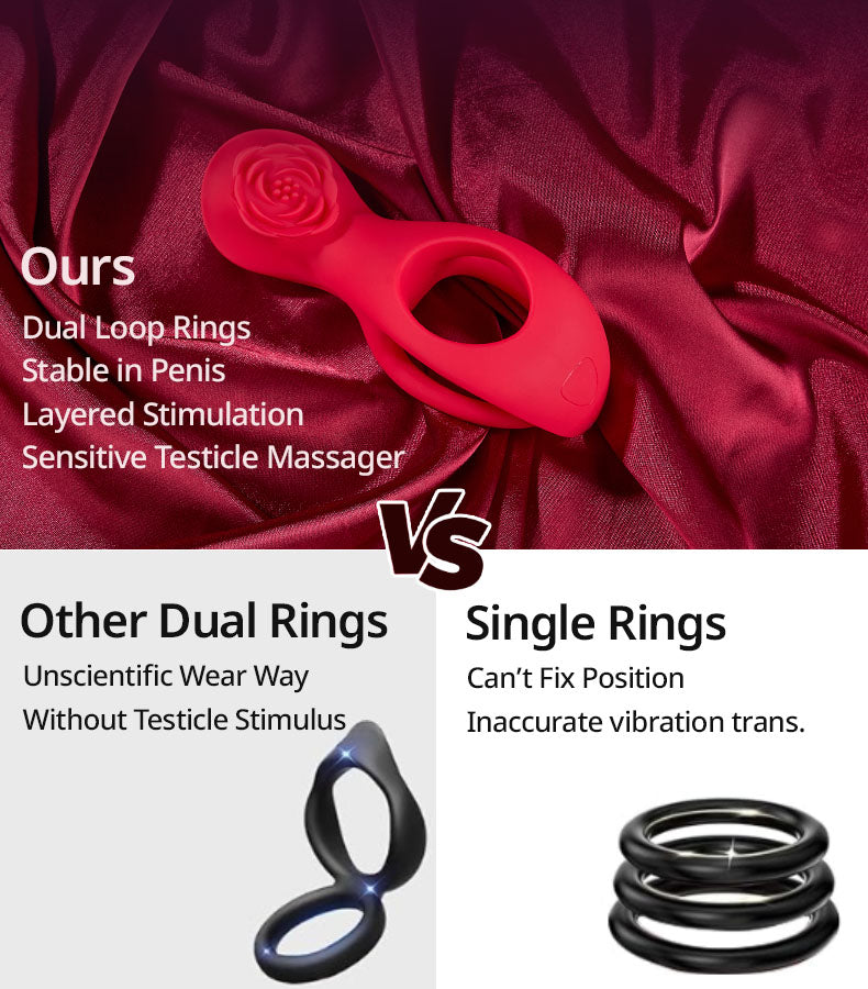7 Vibration Clitoral Stimulation Massage Couple-Oriented Cock Ring