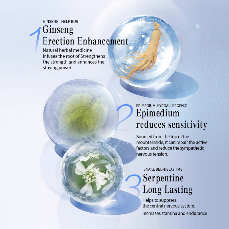 Desensitizing 30 Minutes Delay Spray Gentle Non-irritating 0.51 Fl Oz Male Climax Control