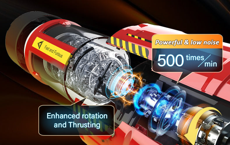 Stepless Adjusting Thrusting Rotating Male Masturbator with Visible Channel