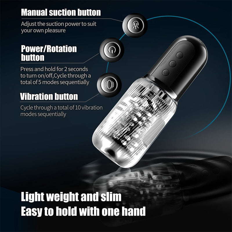 [FREE SHIPPING] Dual Vibrating Eggs 5 Sucking 10 Vibrating Deep Throat Masturbator