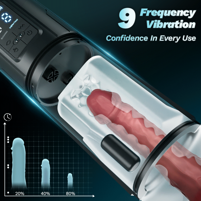 The Stamina Beast 9 Vibration & Sucking Automatic Male Masturbator Blowjob Stroker Male Sex Toy