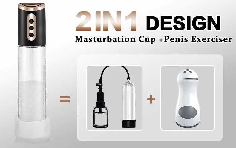 2 in 1 4 Sucking Transparent Penis Enlargement Pump with Lifelike Sleeve