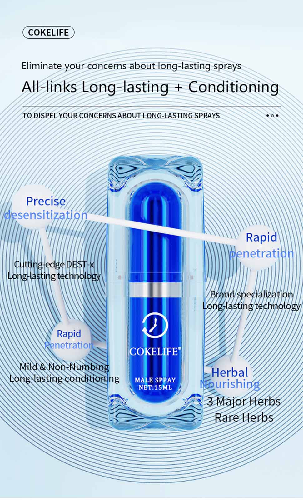 Desensitizing 30 Minutes Delay Spray Gentle Non-irritating 0.51 Fl Oz Male Climax Control