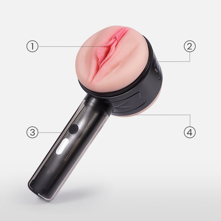 10 Vibration Anal and Vaginal 2 in 1 Handheld Masturbator