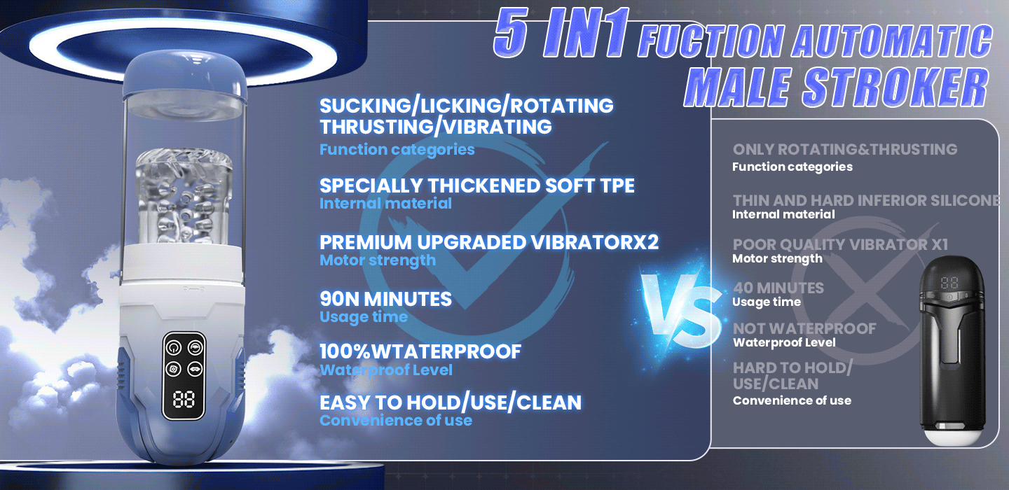 Iron Man 7 Thrusting And Rotating Suction Masturbator Pocket Pussy Male Masturbators