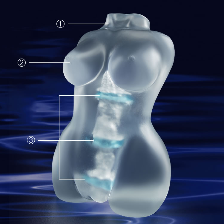 Luna New Technology Pocket Pussy Transparent TPE Male Sex Toy Handheld Soft Space