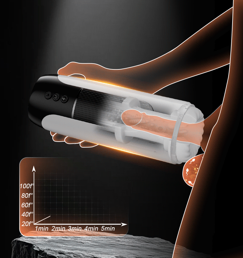 Saith Wearable 7 Thrusting & Vibrating Heating Vocable Masturbator Male Sex Toys