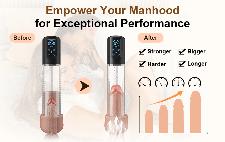 3-in-1 Design 3 Vacuum Suction Automatic Suction Penis Pump