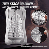 [FREE SHIPPING] Dual Vibrating Eggs 5 Sucking 10 Vibrating Deep Throat Masturbator