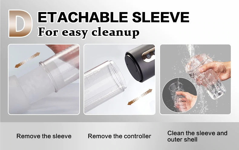 2 in 1 4 Sucking Transparent Penis Enlargement Pump with Lifelike Sleeve