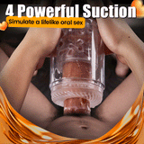 [40% OFF] Telescopic Suction Quiet & Digital Display Vacuum Pumps Masturbator Pocket Pussy Adult Sex