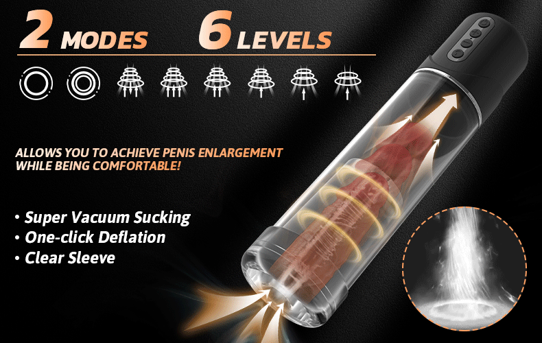 Electric 2 Modes 6 Levels Vacuum Suction Penis Enlargement Pump