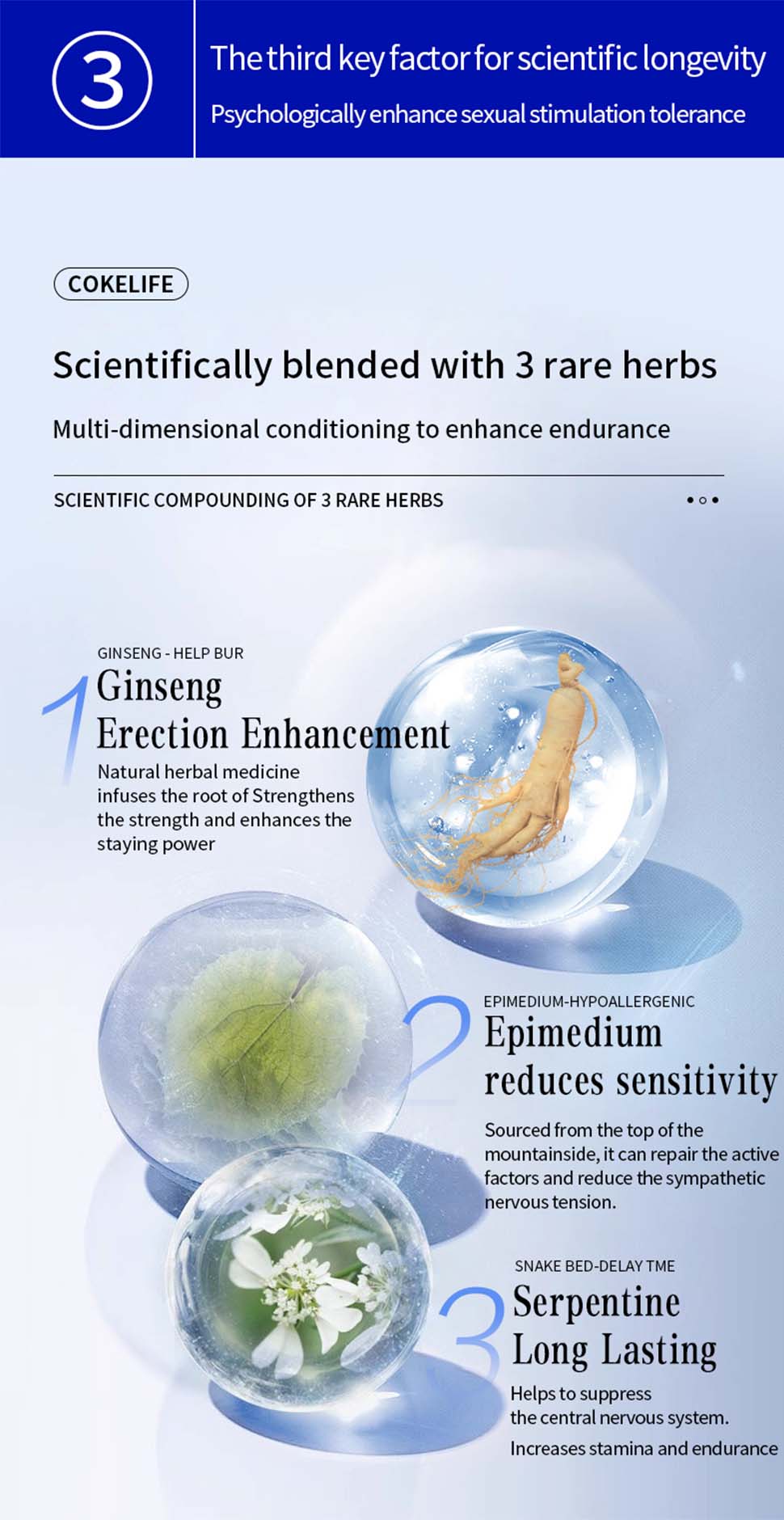 Desensitizing 30 Minutes Delay Spray Gentle Non-irritating 0.51 Fl Oz Male Climax Control