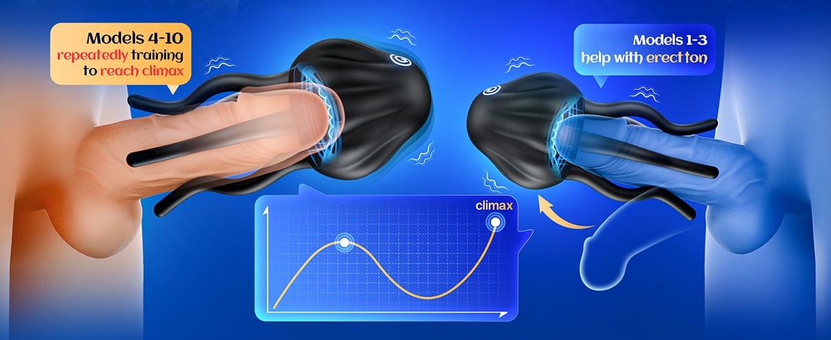 10 Vibrating Modes Wrapping Tentacle Male Vibrator