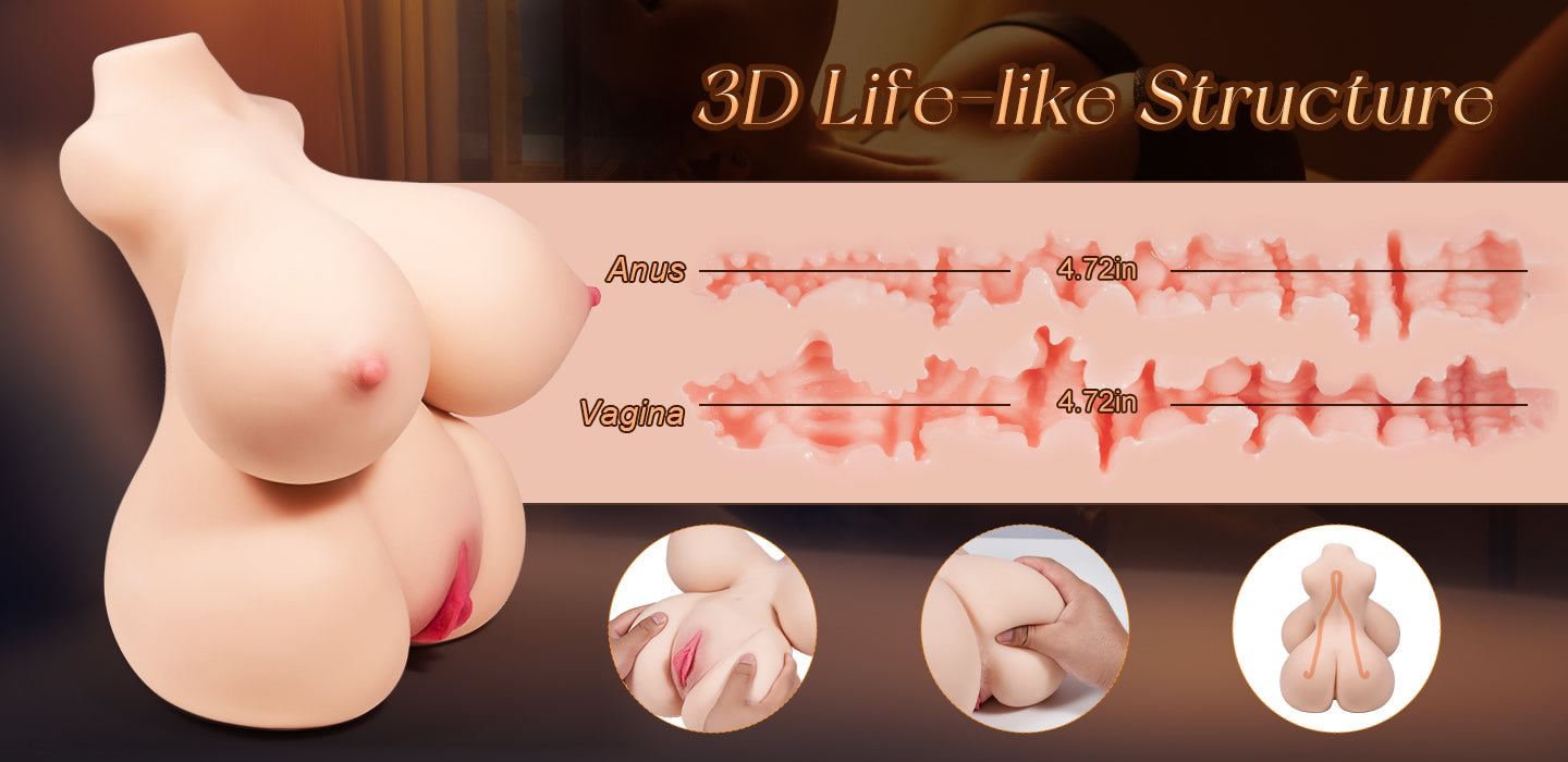 11.02 lbs Dual Channels Large Droplet Breasts Masturbator