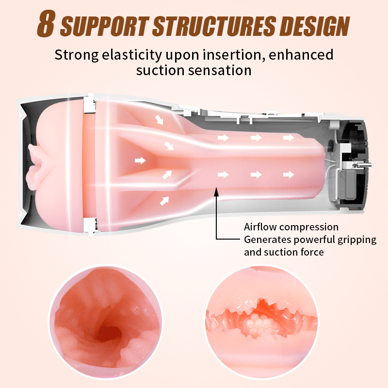 Leten Smart Control 10 Frequency Vibration Pronounce Male Stroker