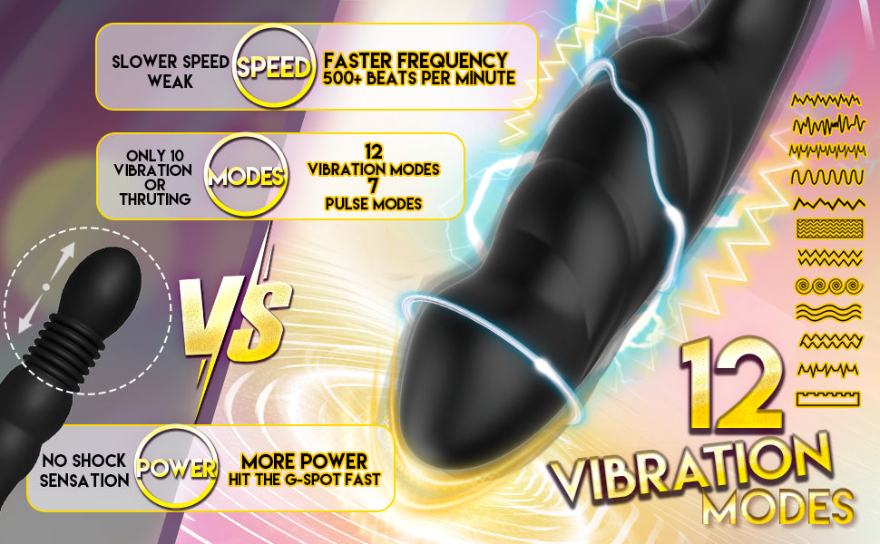 【Free Lube 150ml】7 Pulsing & 12 Vibrating Prostate Massager with Dual Cock Ring