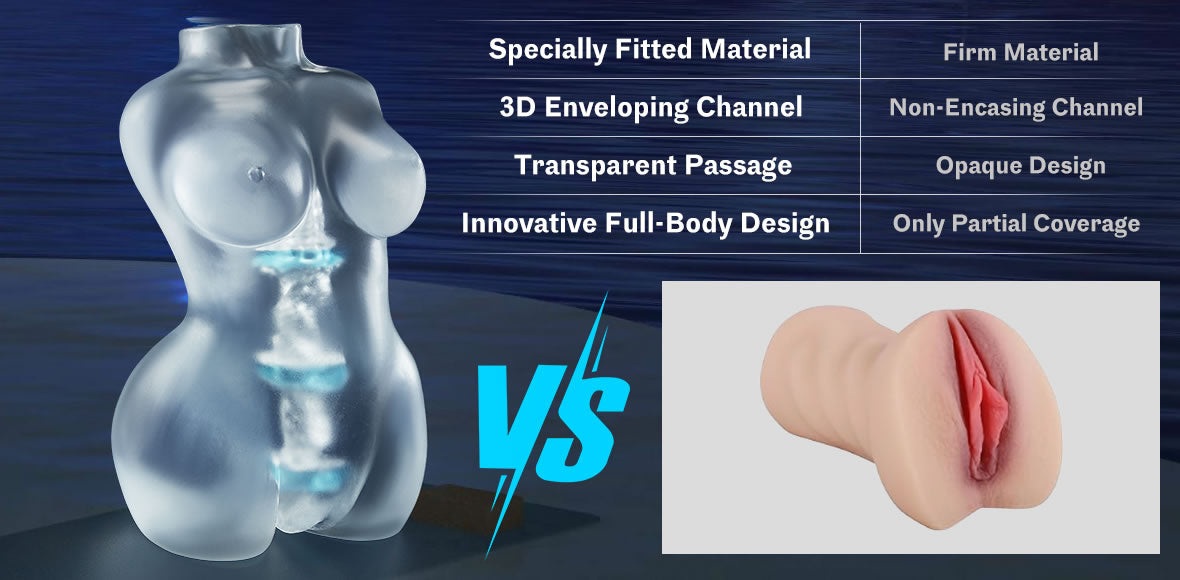 Luna New Technology Pocket Pussy Transparent TPE Male Sex Toy Handheld Soft Space