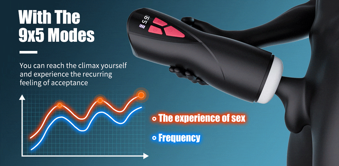 [5.91 IN Depth] Intimimate 5 Suction 9 Vibrations Masturbator Cup Male Masturbators