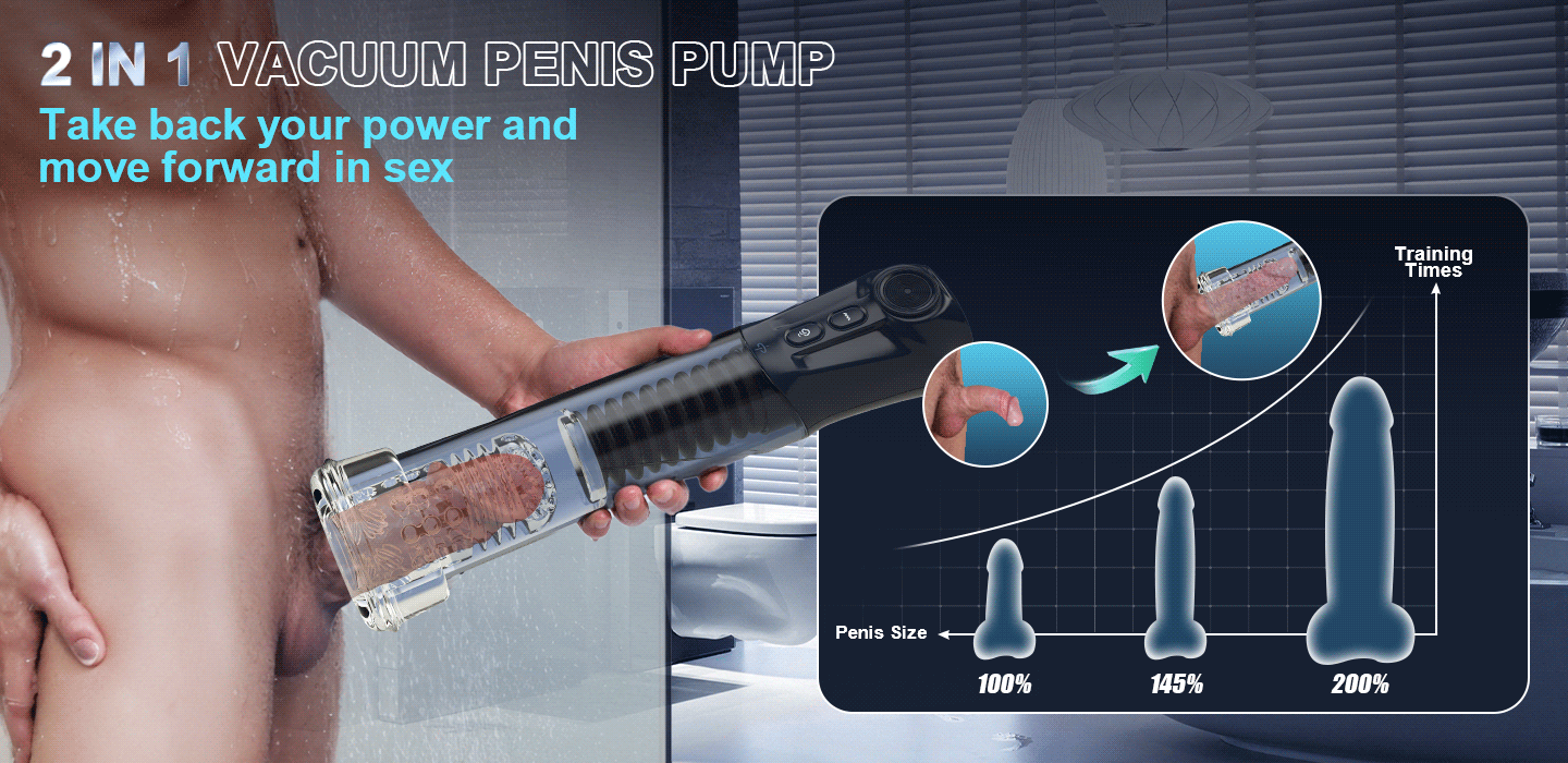 Cupsland - Next Level Vibrating Sucking Penis Pump