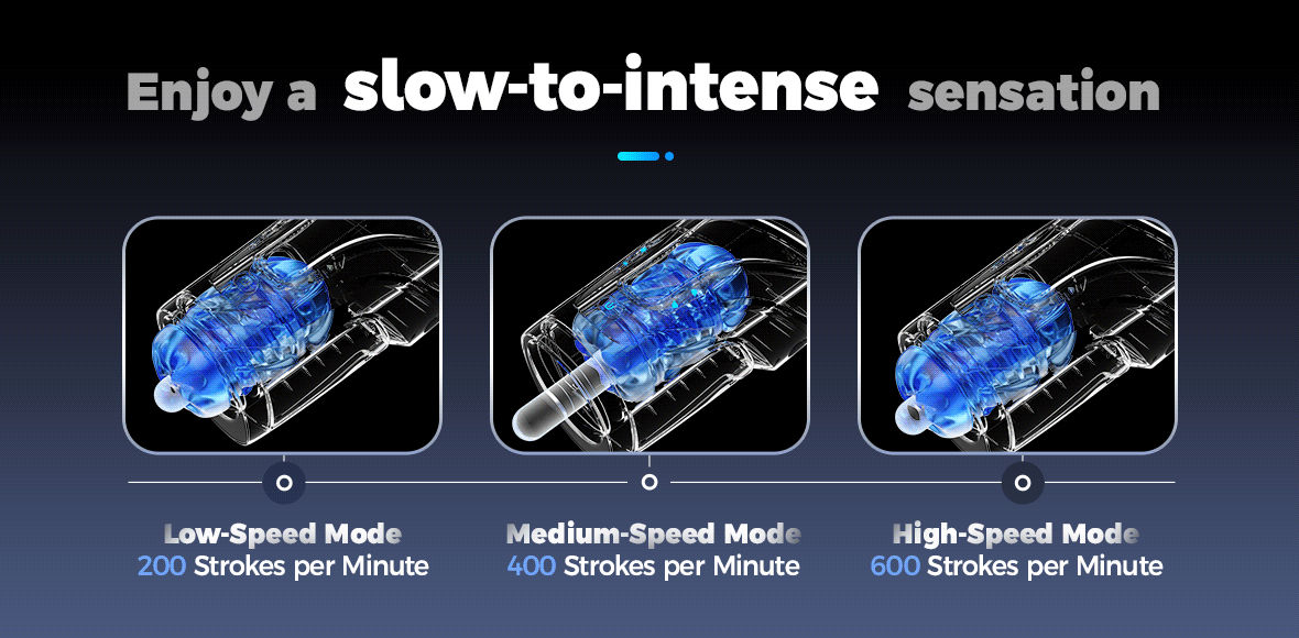 Leten Cannon King Mini 3D Fleshy Telescopic Vibrating Automatic Male Masturbator Blowjob Stroker