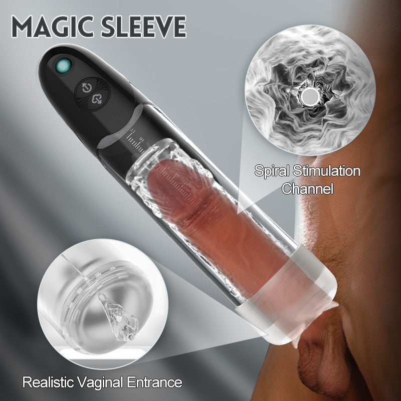 WaterSamurai - Vacuum Suction with Super Waterproof Penis Pump