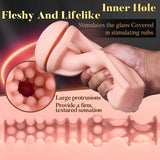 【6.5 IN Depth】Pressure Palm 10 Vibrations Realistic Labia Vaginal Pressure IPX7 Waterproof Electric Masturbator Pocket P
