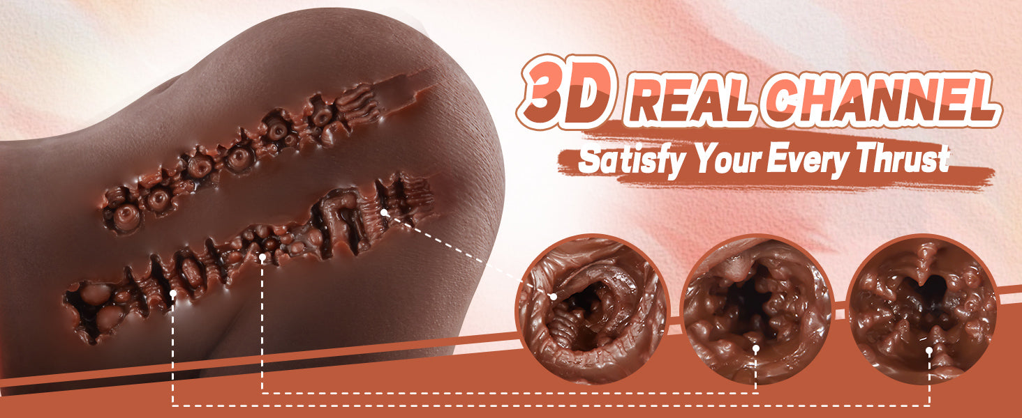 Elowen Realistic Butt Chocolate Anal Male Masturbator 4.5 LBS