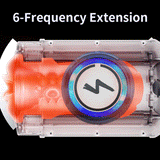 【Immersive Mode】Leten ThundercoreX 6 Thrusting Infrared Heated Realistic Vaginal Masturbator