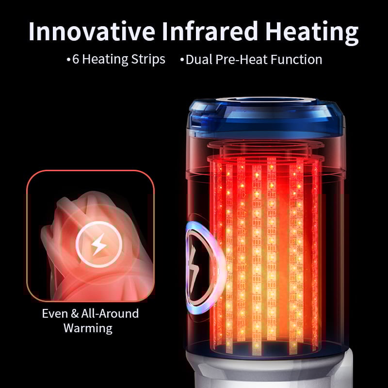 【Immersive Mode】Leten ThundercoreX 6 Thrusting Infrared Heated Realistic Vaginal Masturbator