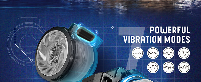 Dogo - Camera Shape 3 IN1 Detachable Multifunctional Masturbator Male Sex Toy