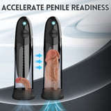 WaterSamurai - Vacuum Suction with Super Waterproof Penis Pump